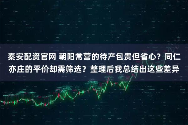 秦安配资官网 朝阳常营的待产包贵但省心？同仁亦庄的平价却需筛选？整理后我总结出这些差异